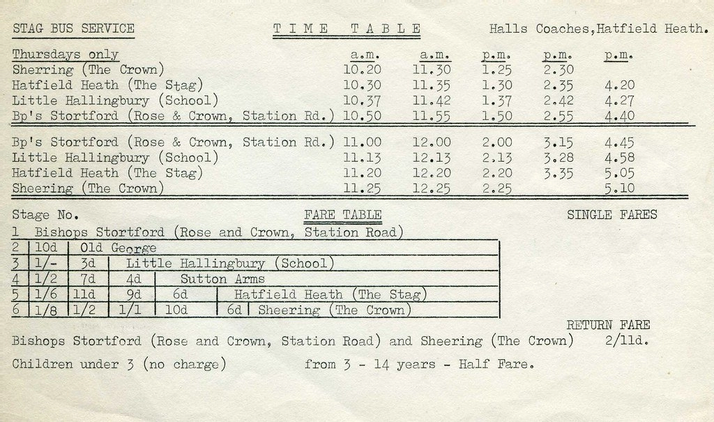 Public Transport usage declined steeply as evidenced by our data monitoring