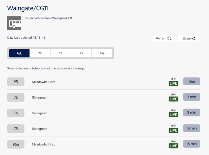 Build your transport apps and services on a single source of truth